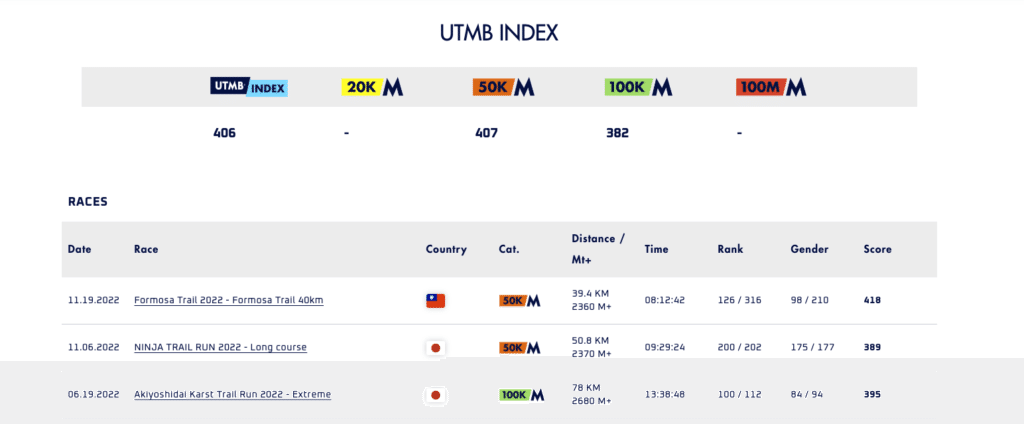 Featured image of the post