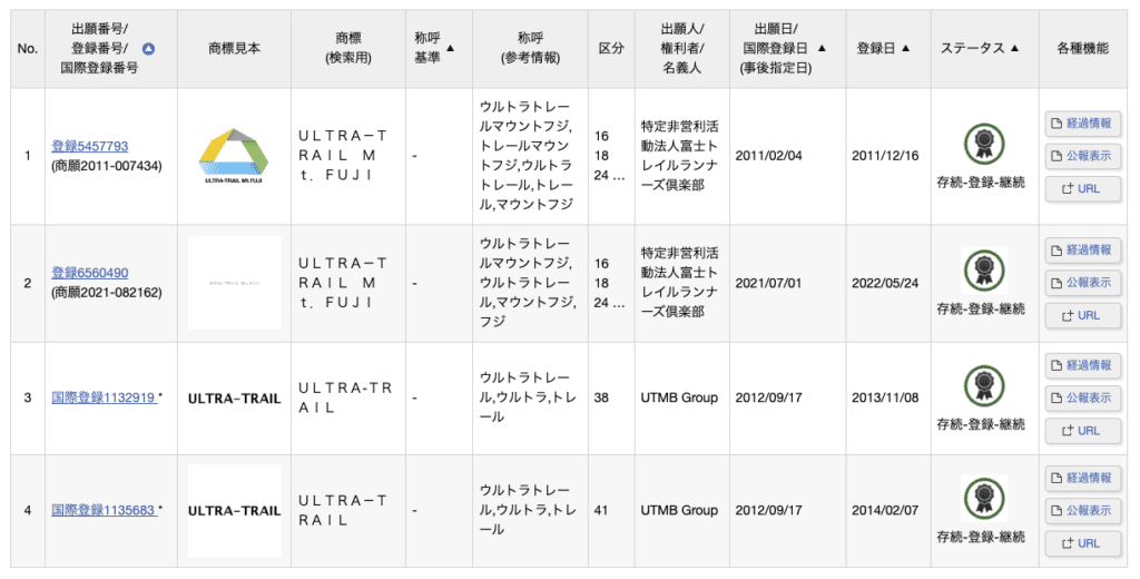 Featured image of the post